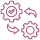 Seamless Integration